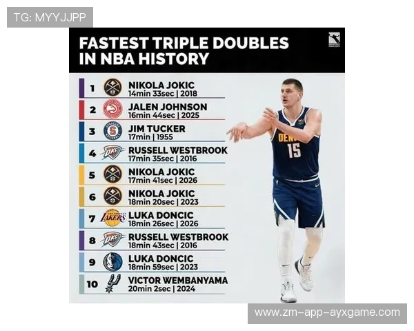 盘点NBA历史上最具统治力的5位非美籍球星：2026年约基奇排名是否有变？
